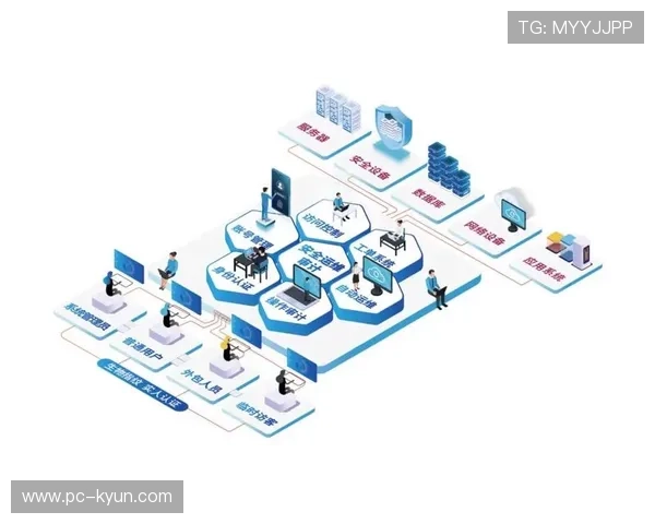 本年度协议安全标准在链路端普及 增强了体育传播服务在复杂网络的容灾力