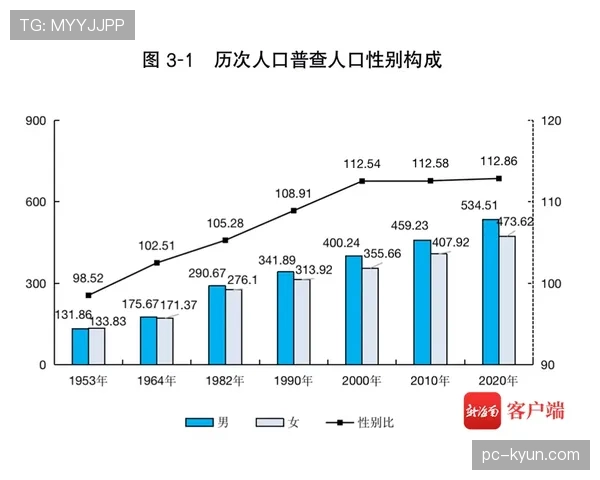 范戴克单赛季送点4次追平前七年总和，年龄增长影响转身速度